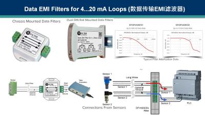 Data EMI Filters for 4...20 mA Loops 