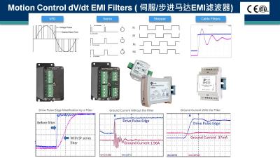 Motion Control dV/dt EMI Filters 